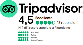 Villa dei Tigli Resort & SPA in Pietrelcina su Tripadvisor